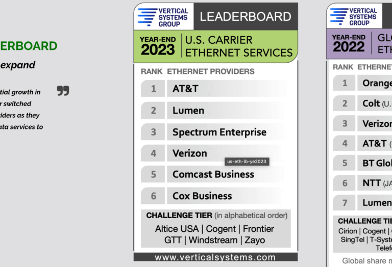 Vertical Systems: 2023 U.S. Carrier Ethernet LEADERBOARD